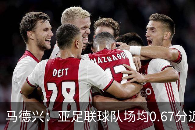 马德兴：亚足联球队场均0.67分近5届第二差，对抗非洲完全下风