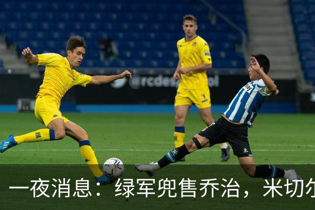 about image